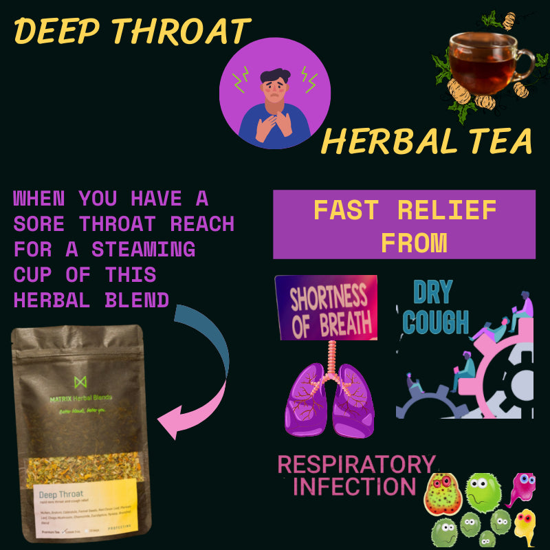 Deep Throat Herbal Tea Blend