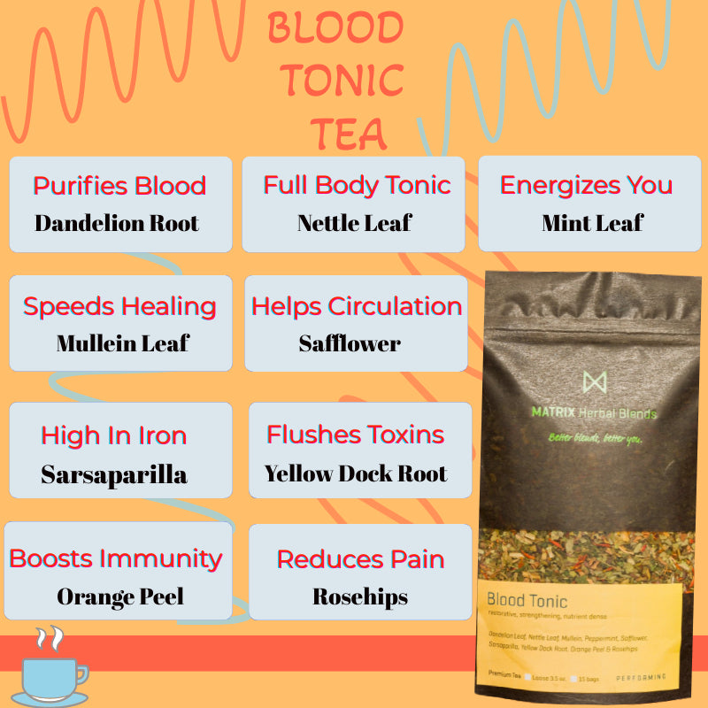 Blood Tonic Cleansing Herbal Tea Blend